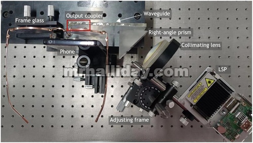 Prototipe optik sistem RPD kotak mata dua arah yang diperluas